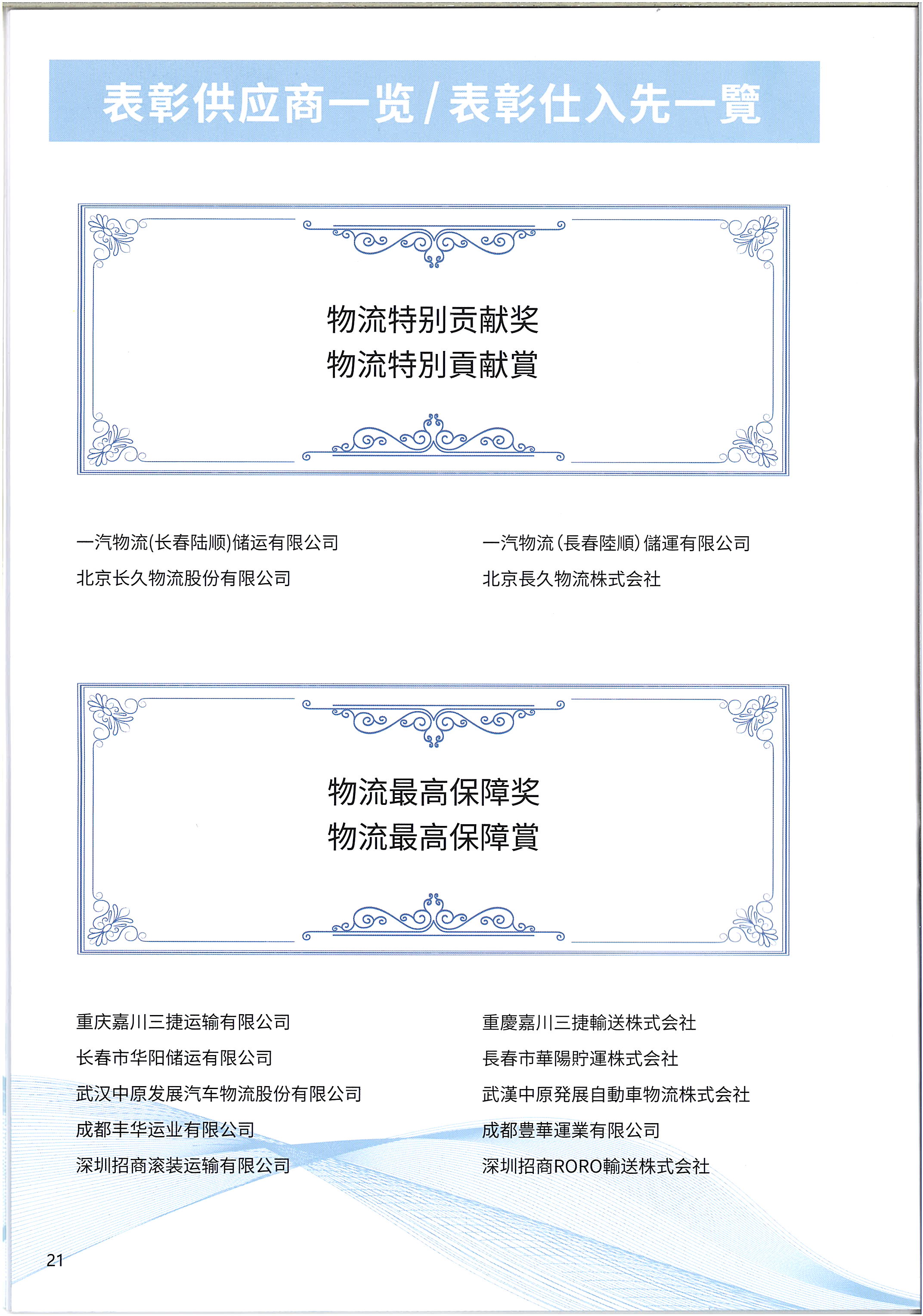 图片要害词
