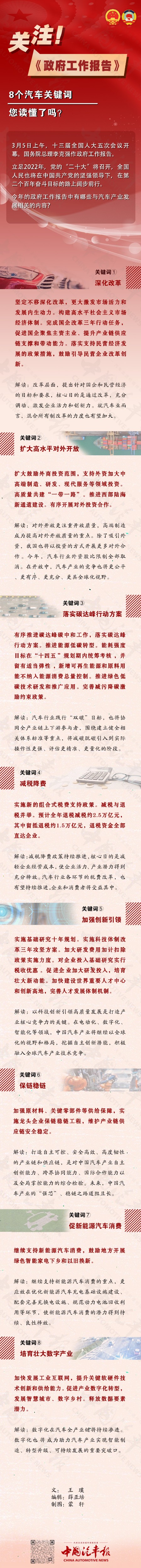 图片要害词