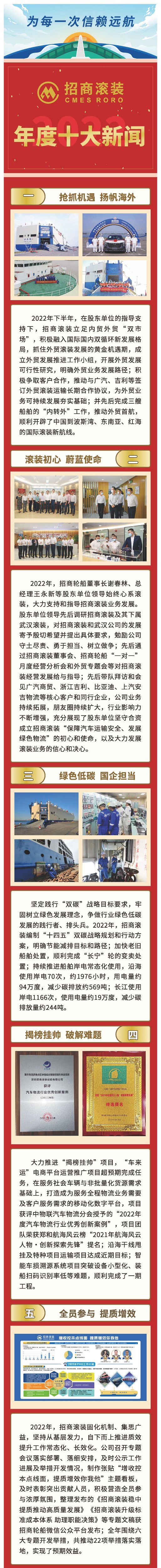 图片要害词