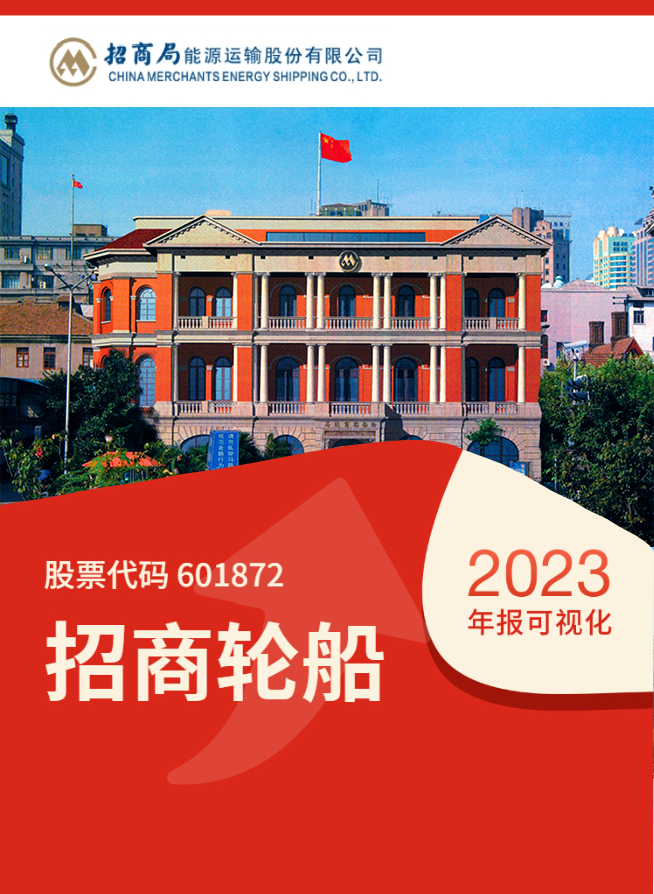 图片要害词