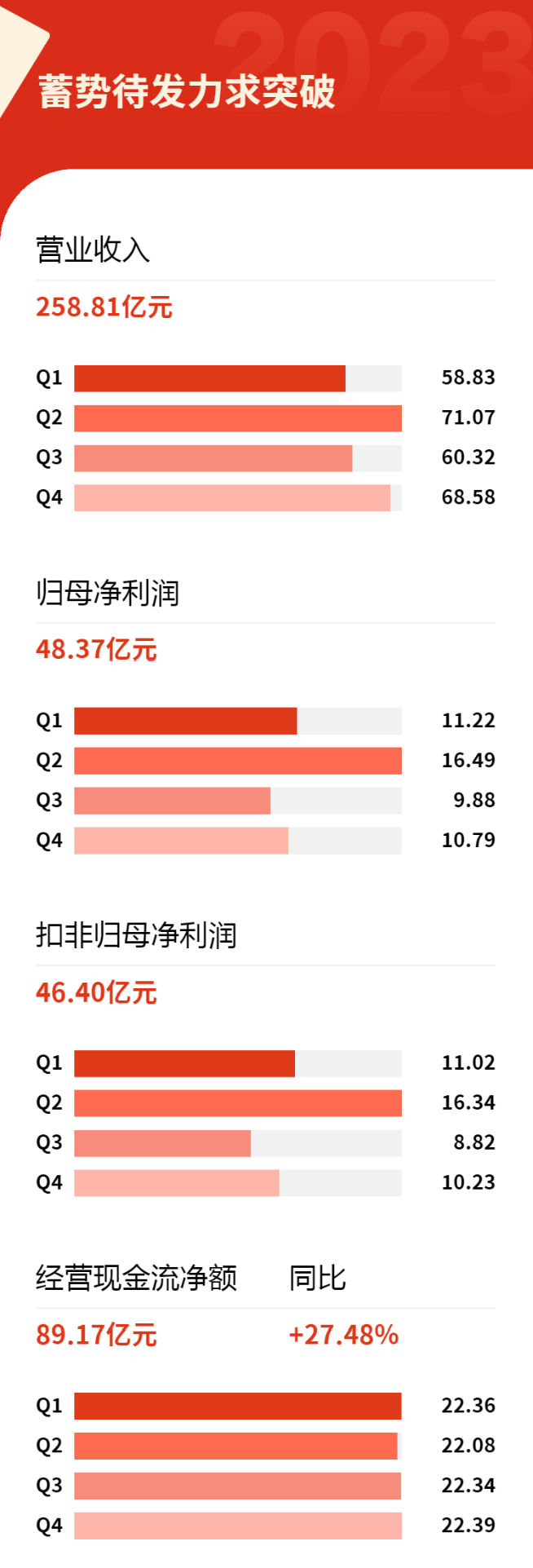图片要害词