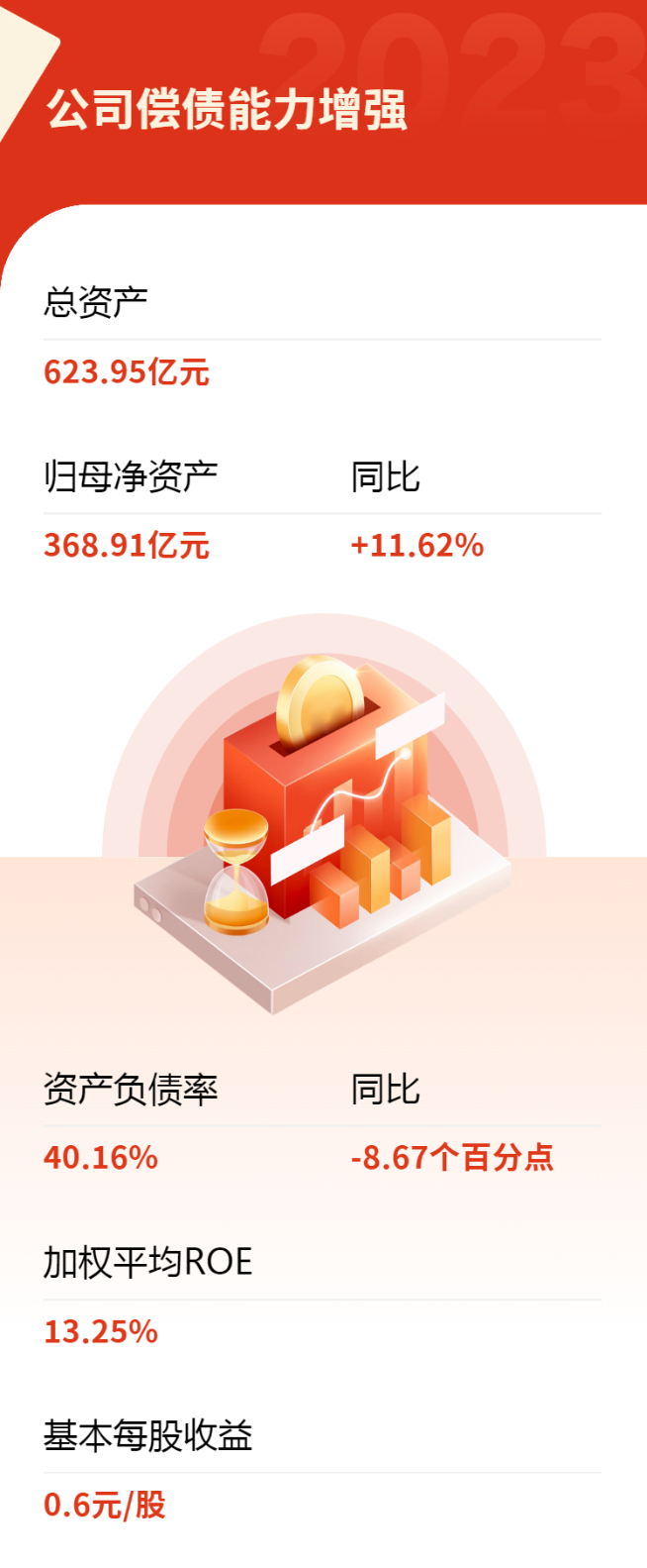 图片要害词